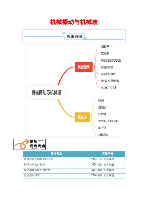 机械振动与机械波(解析版)—2025年高考物理一轮复习