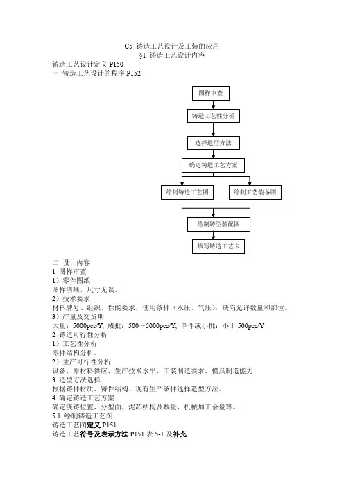 铸造工艺设计概述