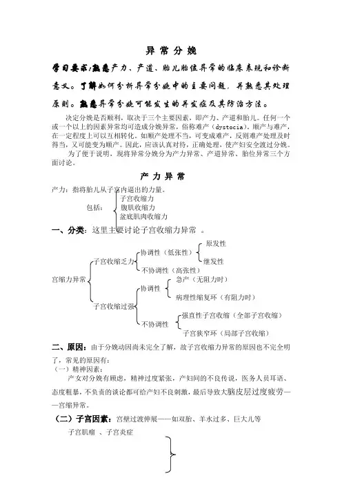 异常分娩(精)