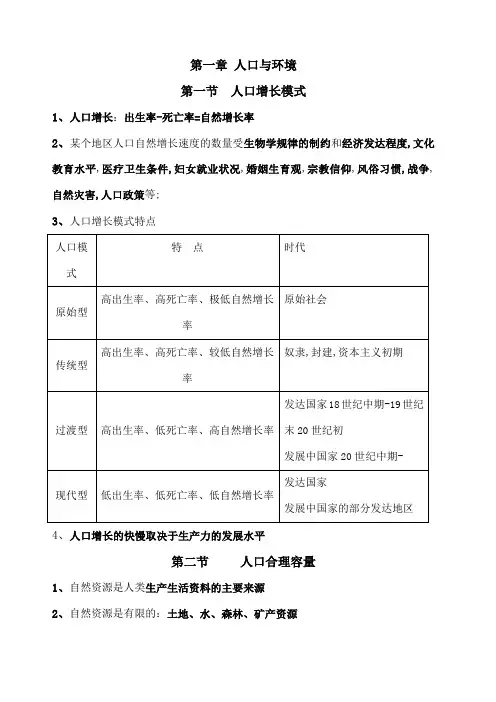 高中地理必修二知识点归纳