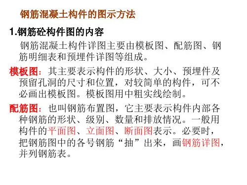 钢筋混凝土构件的图示方法