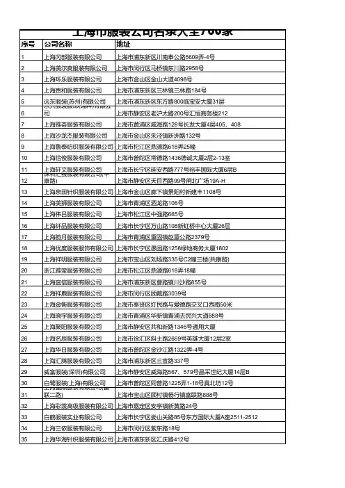 上海市服装公司名录大全760家