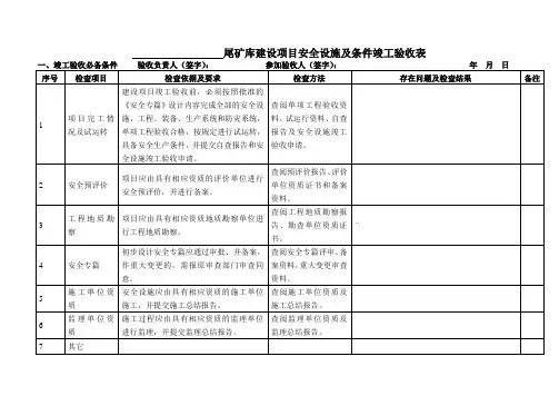 尾矿库建设项目安全设施及条件竣工验收表【模板】