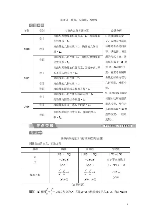 2019届高考数学二轮复习 第二部分专项二 专题五 2 第2讲 椭圆、双曲线、抛物线 学案 含解析