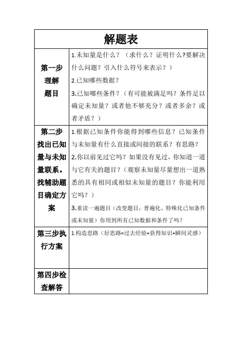 解题表