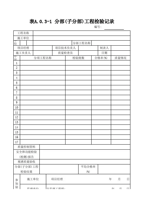 分部工程施工质量评定表