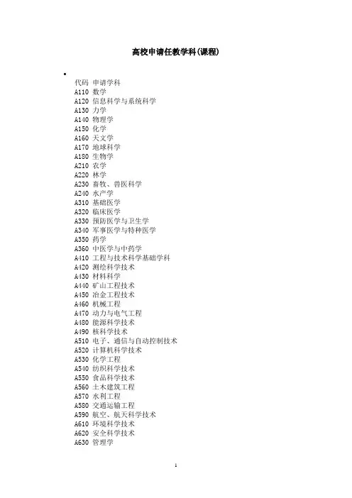 高校申请任教学科(课程)