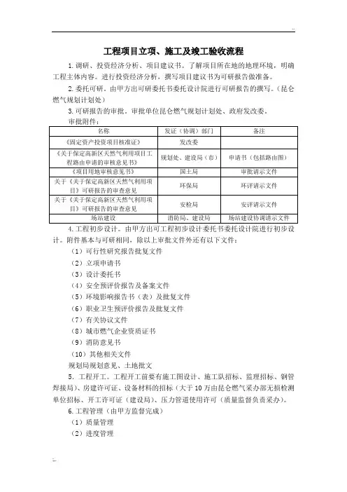 工程项目立项流程