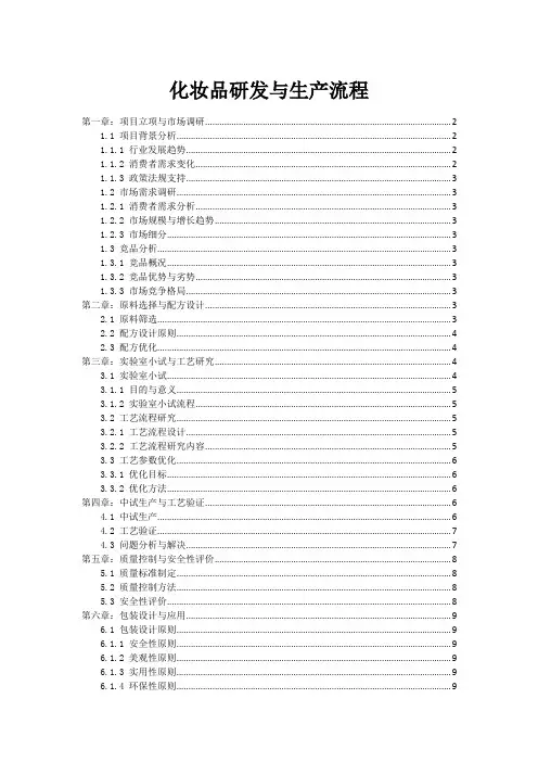 化妆品研发与生产流程