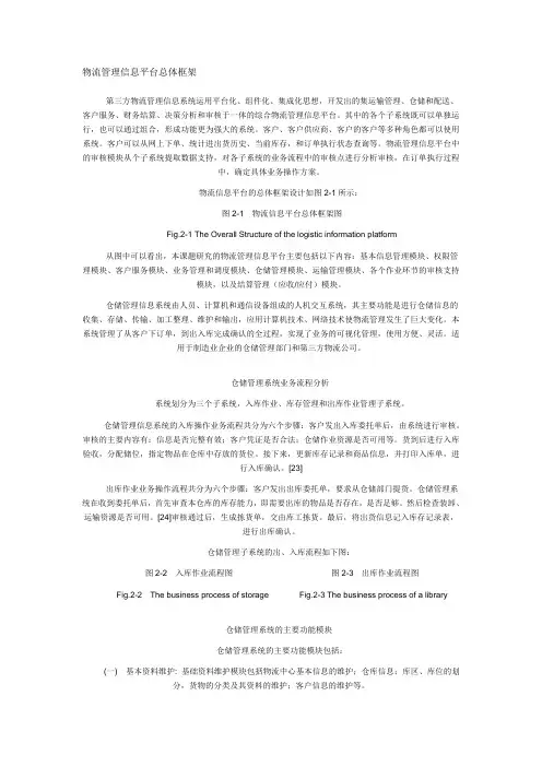 物流管理信息平台总体框架