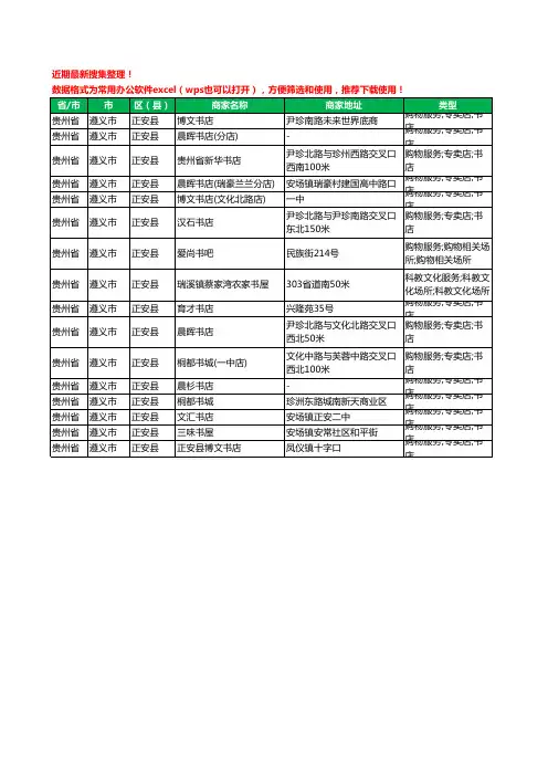 2020新版贵州省遵义市正安县书店工商企业公司商家名录名单黄页联系方式大全16家