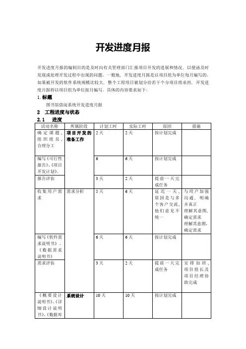开发进度月报