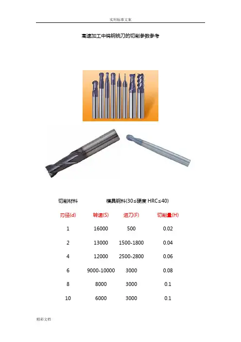 高速加工中钨钢铣刀切削全参数参考