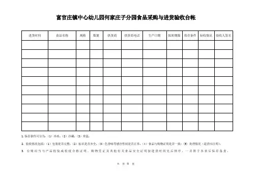 幼儿园食品采购与进货台账