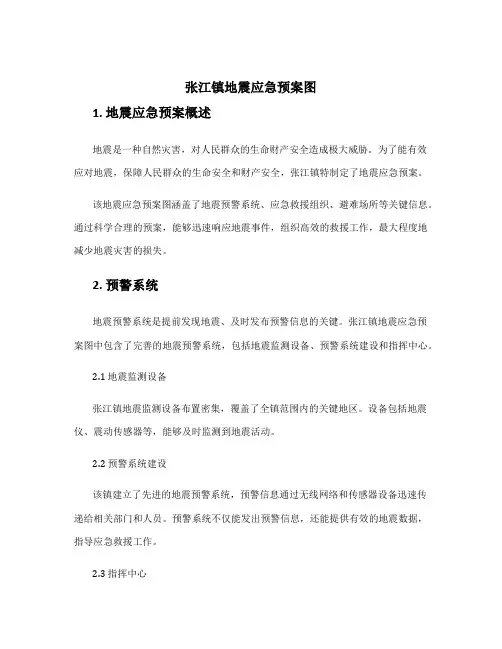 张江镇地震应急预案图