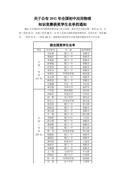 初中物理竞赛