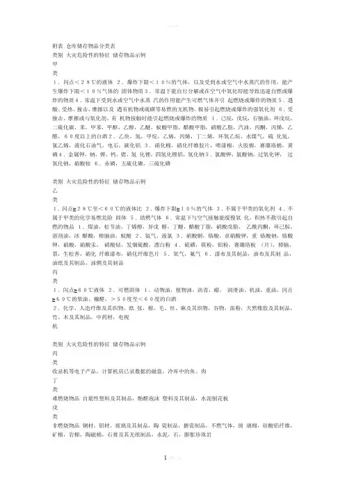 仓库储存物品分类表67164