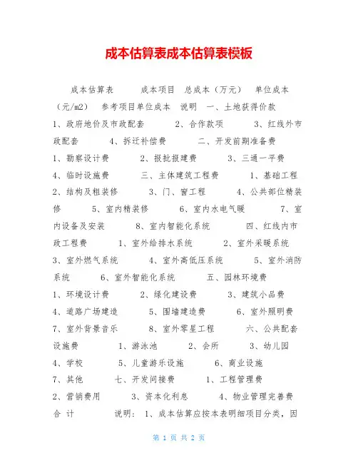 成本估算表成本估算表模板