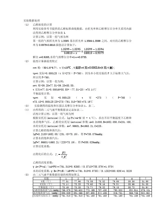 二元气液相平衡数据测定处理结果