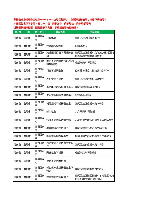 2020新版河南省洛阳市瀍河回族区不锈钢工商企业公司商家名录名单联系电话号码地址大全46家