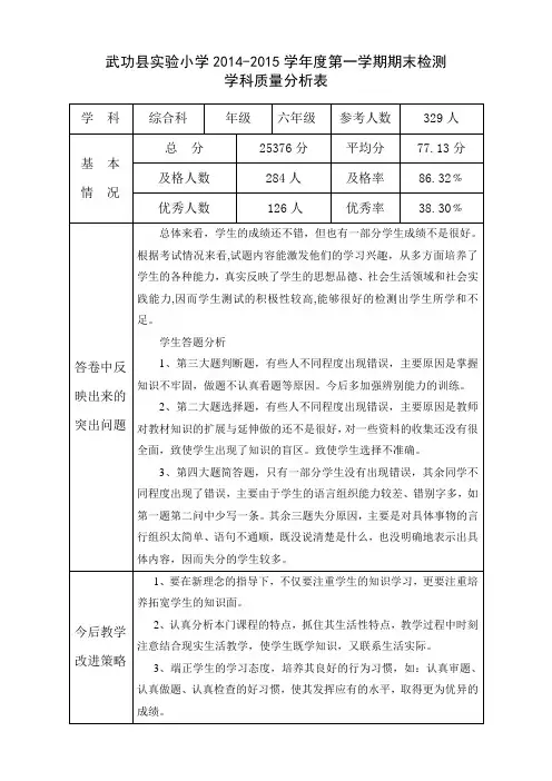 六年级综合质量分析