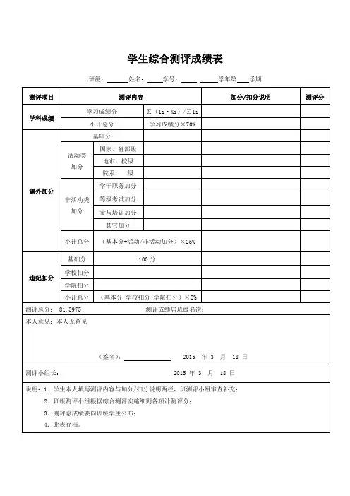 学生综合测评成绩表