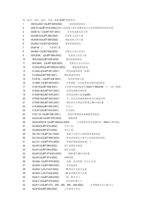 图集名称大全