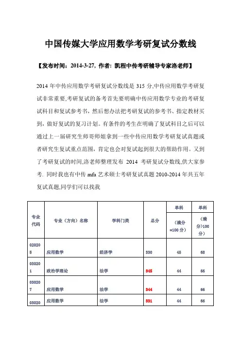 中国传媒大学应用数学考研复试分数线