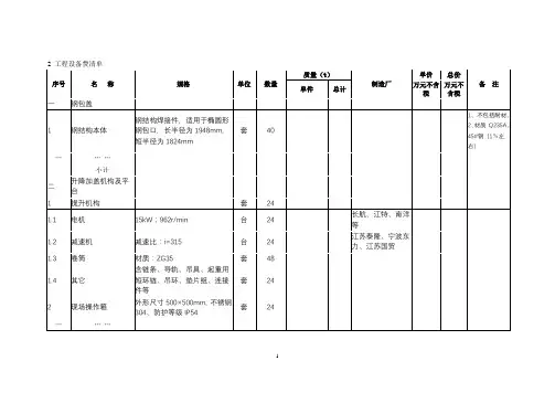 2工程设备费清单