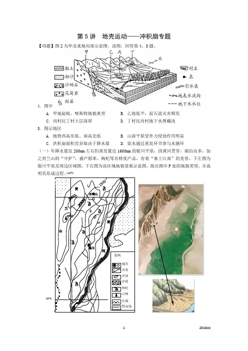 高三地理专题《冲积扇》