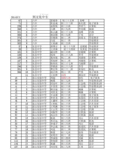 新生报名汇总表