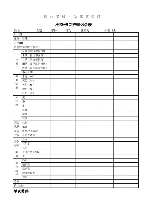 压疮护理记录表