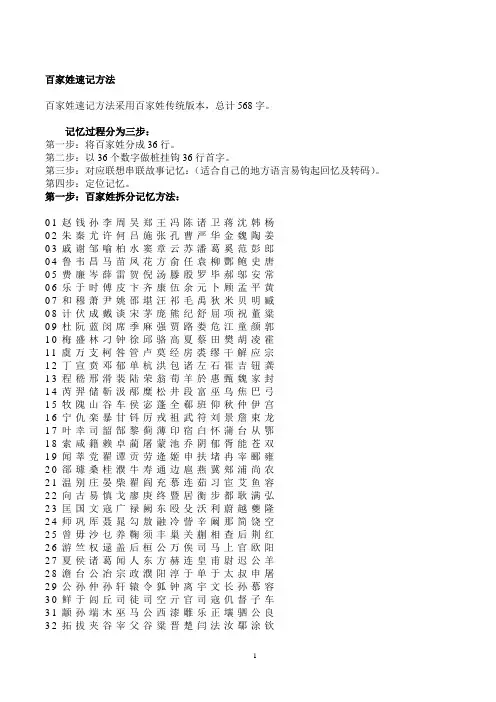 百家姓的记忆