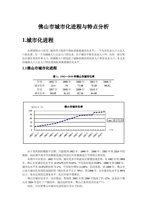 佛山市城市化进程与特点分析
