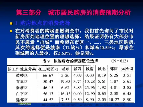 中职教育-市场调研与预测(高教版)课件：情景六 市场调研报告书(二)(李红 编).ppt