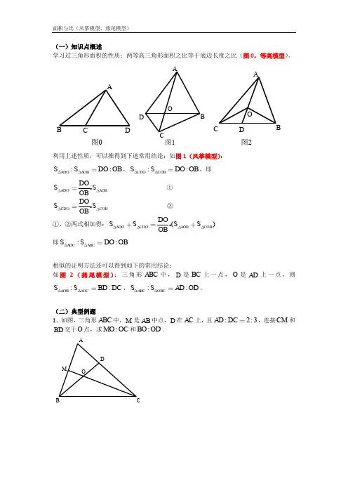 面积与比(风筝模型、燕尾模型)小学高年级数学竞赛奥数培训班