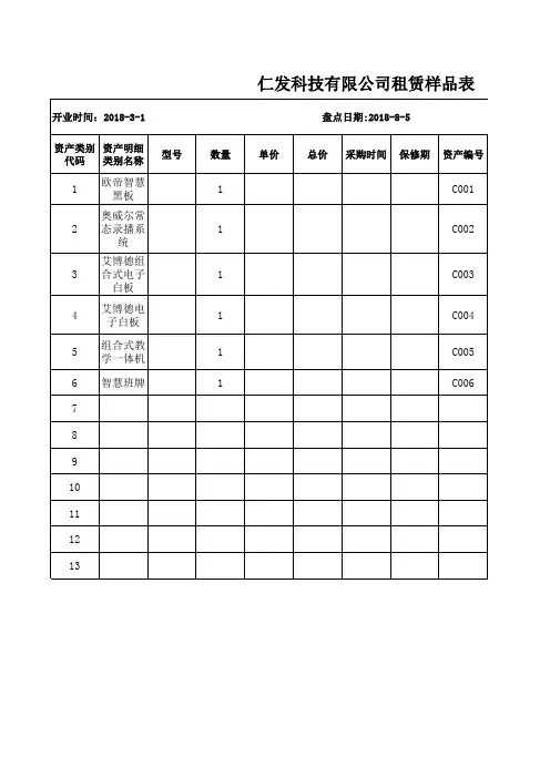 固定资产明细表模板