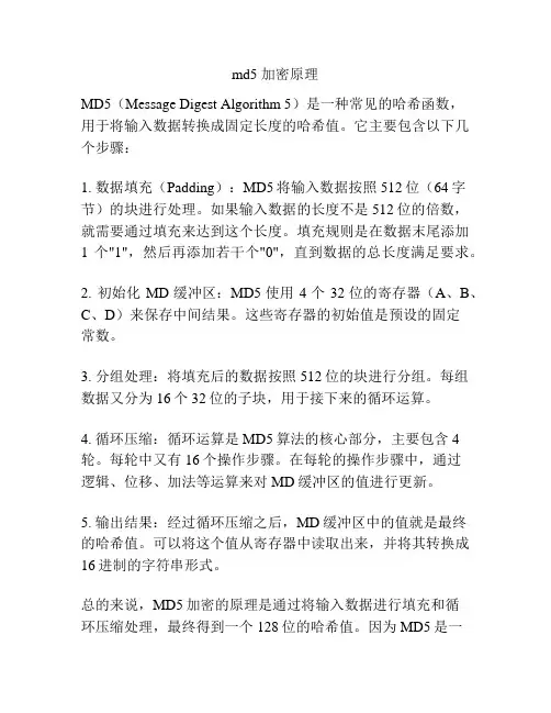 md5 加密原理