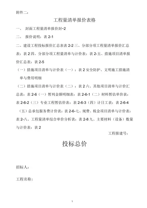 工程量清单报价表格