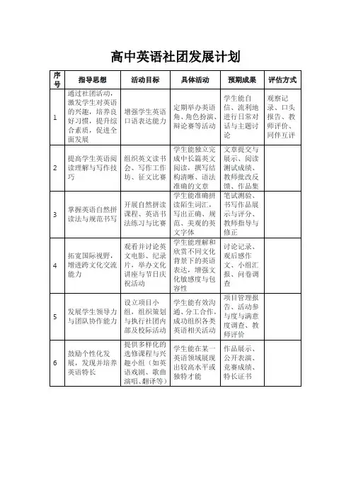 高中英语社团发展计划