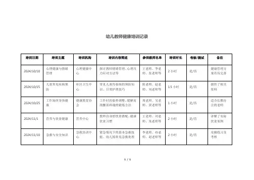幼儿教师健康培训记录