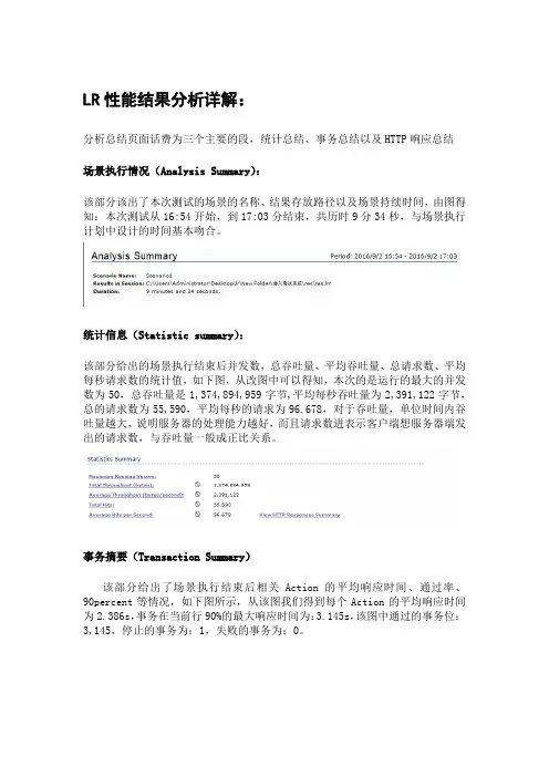 性能分析详解