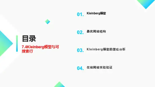 Kleinberg模型 复杂网络