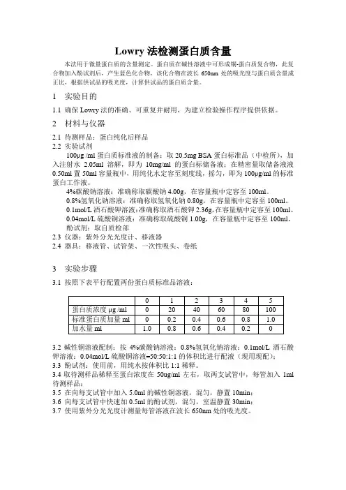 蛋白质检测(Lowry)--方法学验证