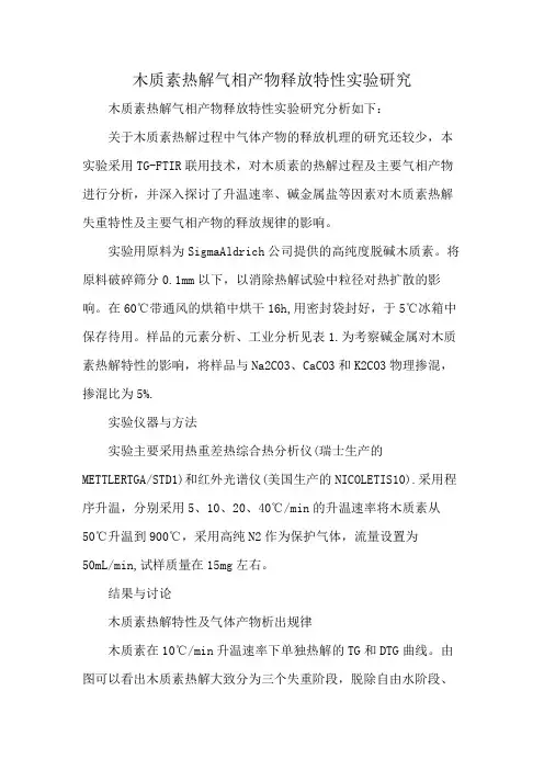 木质素热解气相产物释放特性实验研究