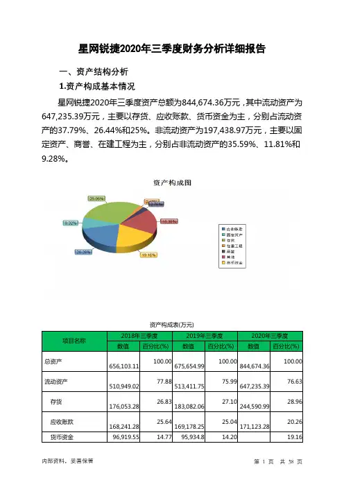 星网锐捷2020年三季度财务分析详细报告