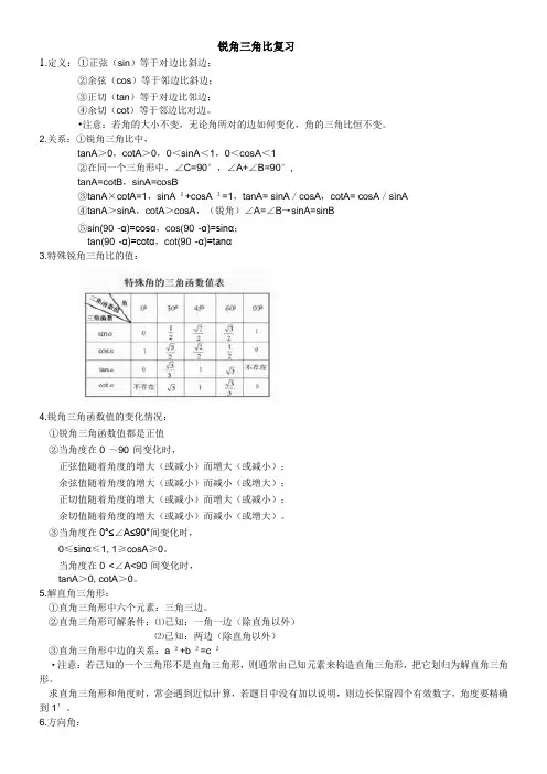锐角三角比