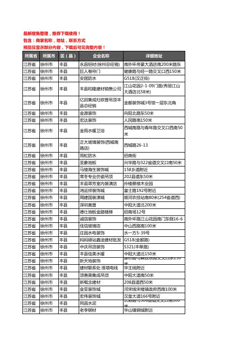 新版江苏省徐州市丰县建材企业公司商家户名录单联系方式地址大全565家