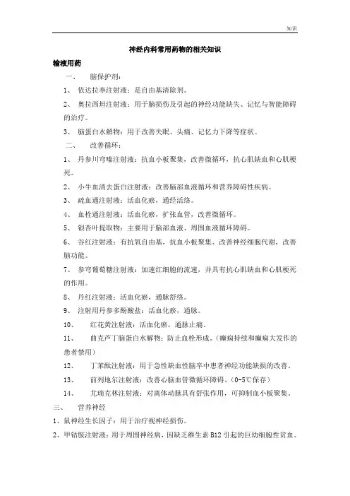 神经内科常用药物相关复习知识点.doc