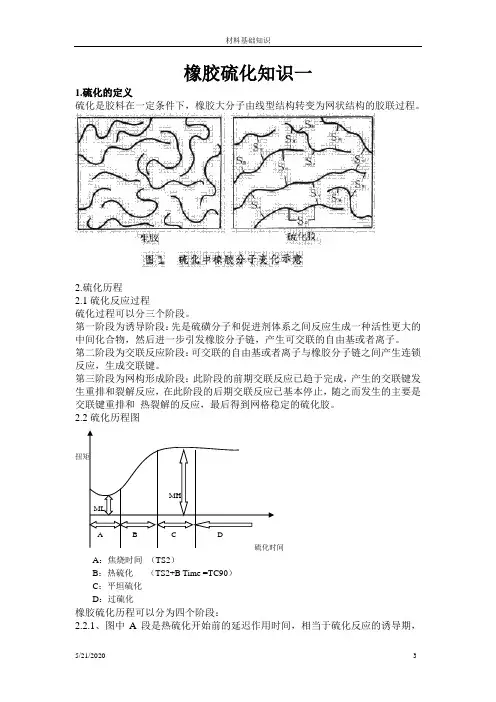 橡胶硫化知识一